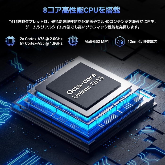 Unisoc T615 オクタコアプロセッサー