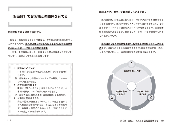 フレームワークでわかりやすく解説