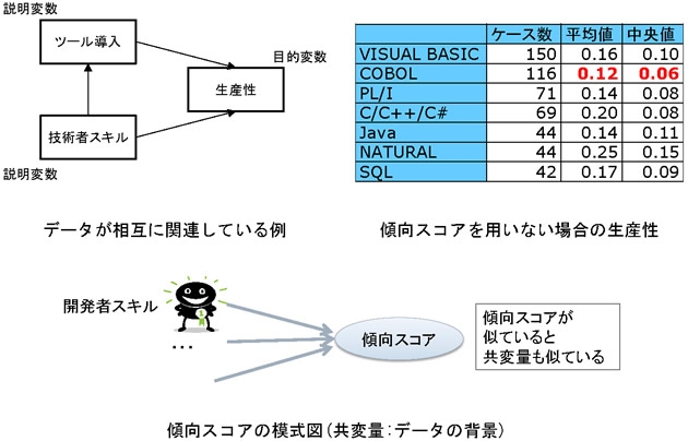 【関連画像】