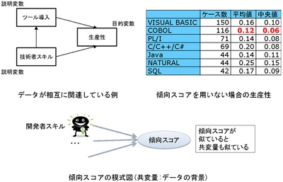 【関連画像】
