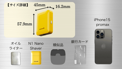 わずか63g、ポケットサイズ設計