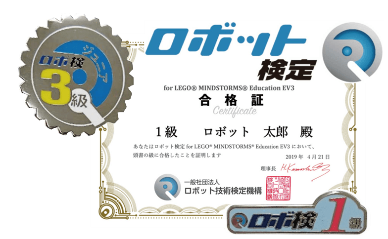 合格した際に検定機構から送られる合格証と、各級のバッジ