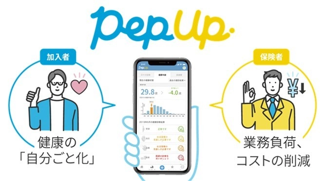 JMDCとライフログテクノロジー、 食事データを含めたライフログデータの活用に向けた 業務提携を締結