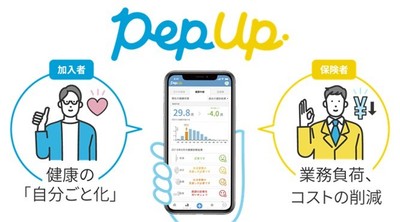 Pep Upイメージ