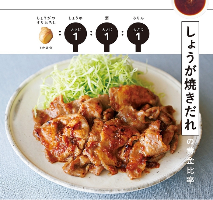 豚のしょうが焼き