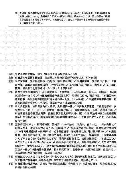 週間カレンダー右ページ見本