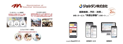 株式会社ピーエイとの自治体向け事業活動に関する 連携協定締結のお知らせ