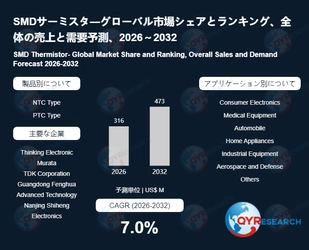 SMDサーミスタ業界の将来展望：2032年までに473百万米ドルに達すると見込まれる