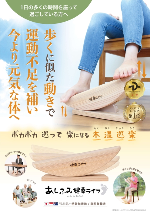 トップビュー