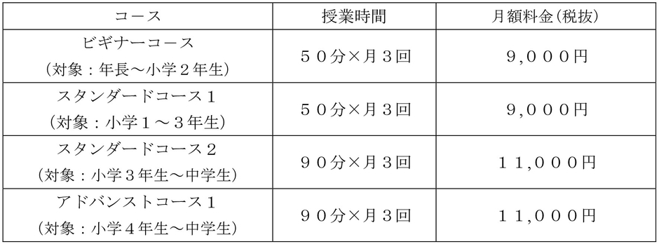 料金体系(入会金、教材費は不要)