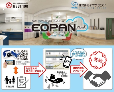 住宅営業効率を高めるクラウド型VRサービス「EOPAN Cloud」