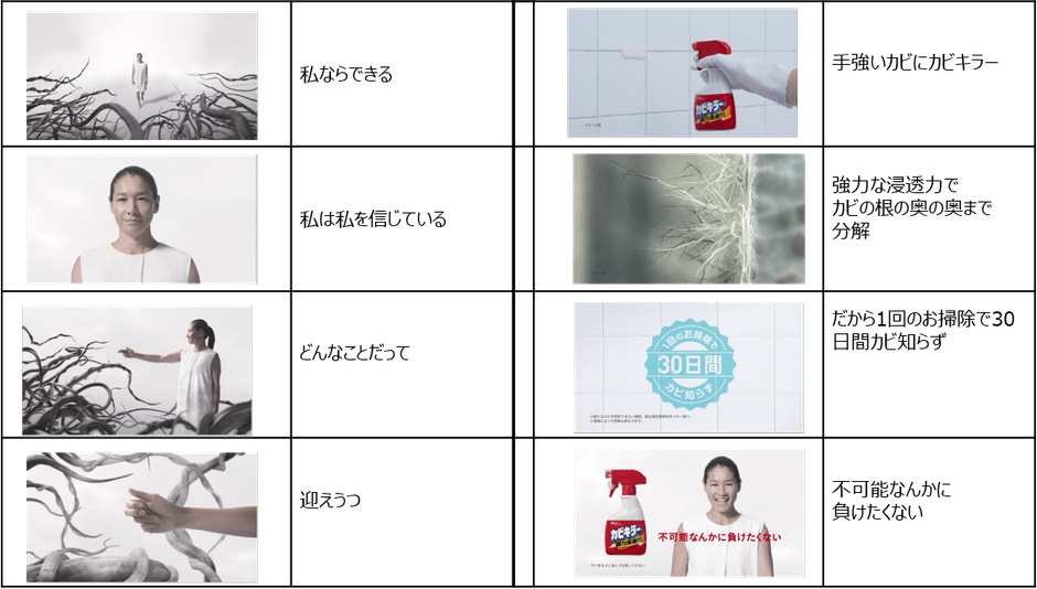 カビキラーCM画像