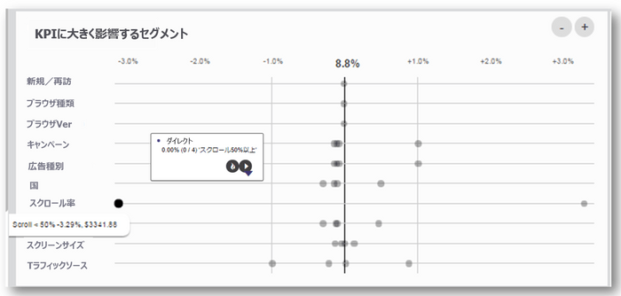 管理画面の日本語化イメージ3