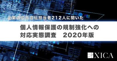 企業の広告宣伝担当者212人に聞いた 個人情報保護の規制強化への対応実態調査　 2020年版