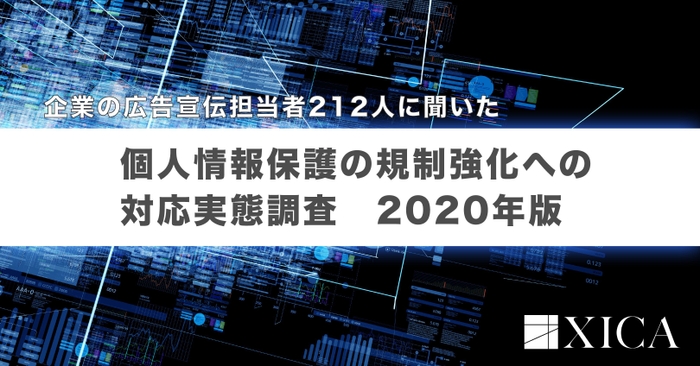 個人情報保護の規制強化への対応実態調査 2020年版