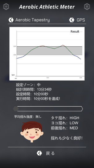 運動結果 画面