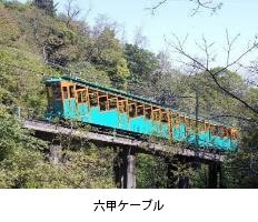 六甲ケーブル