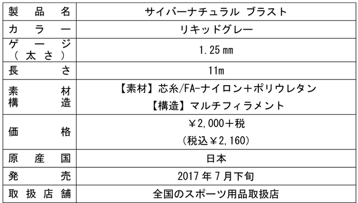 製品情報