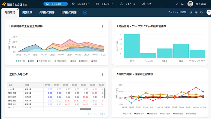 ダッシュボードも新しいデザインに