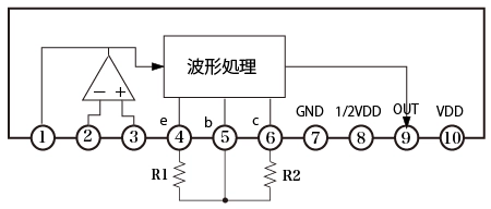 3D映像に見劣りしない再生音を可能にするL.PASモジュールを発売 　L.PAS：LARGE Panoramic Acoustics System