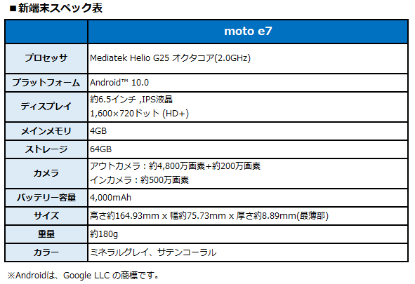 新端末スペック表