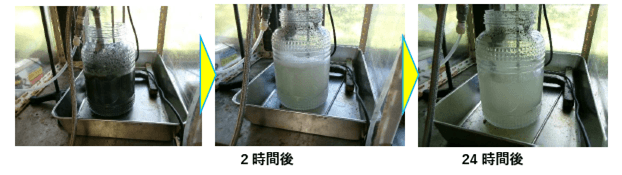 画像3　廃プラ洗浄廃水処理