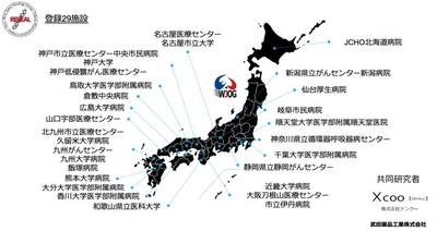 国内の肺がん患者を対象とした遺伝子検査の実施状況を調査　治療方針を決定するために必要な遺伝子検査の普及に課題