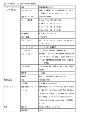 仕様書
