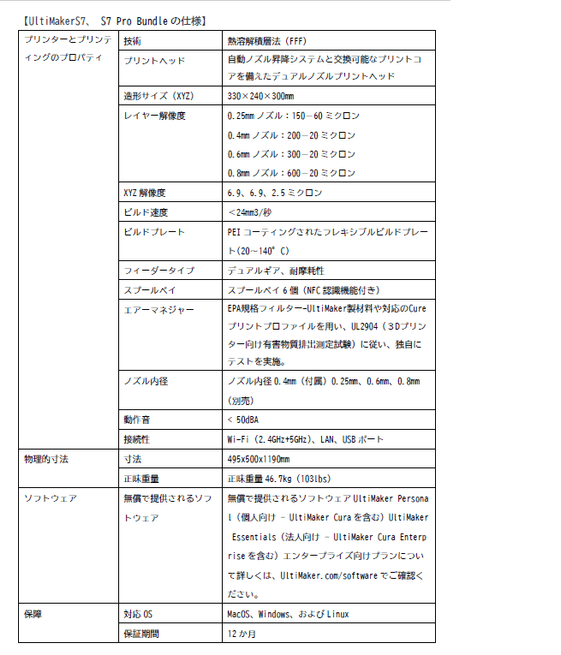 仕様書