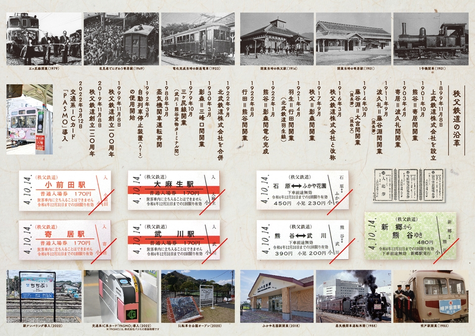 秩父鉄道創立123周年記念乗車券　イメージ3