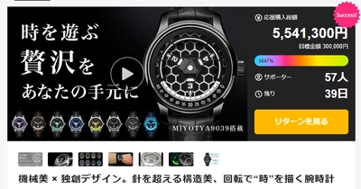 回転で時を魅せる機械式腕時計「HiveCore」、Makuakeで支援総額500万円突破  ― 開始1時間で200万円、三本回転アワーシステムが注目集める ―