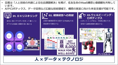 豆蔵、住友生命とフィジカルAIを中核とした ウェルビーイング支援の共創プロジェクト始動