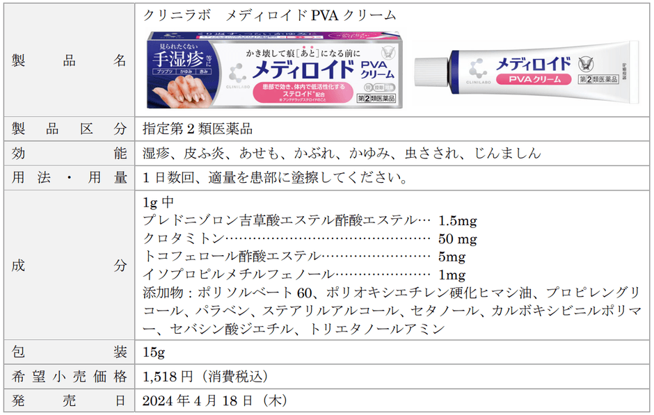 製品概要「クリニラボ メディロイドPVAクリーム」