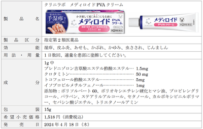 製品概要「クリニラボ メディロイドPVAクリーム」