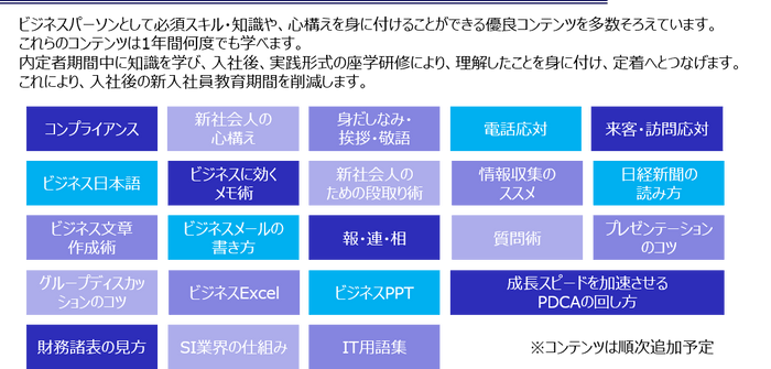 【1年間学びたい放題の優良コンテンツ】