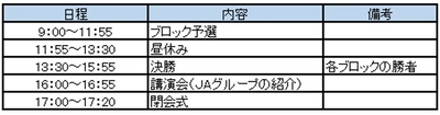 「農」「食」「地域」「ＪＡ」に関する大学生の研究発表大会 「アグリカルチャーコンペティション2023 第７回大会」の開催 