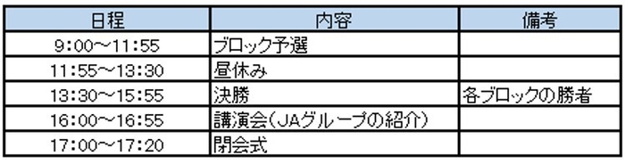 当日スケジュール