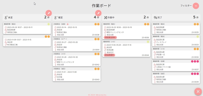 ミロクルカルテ:作業ボード