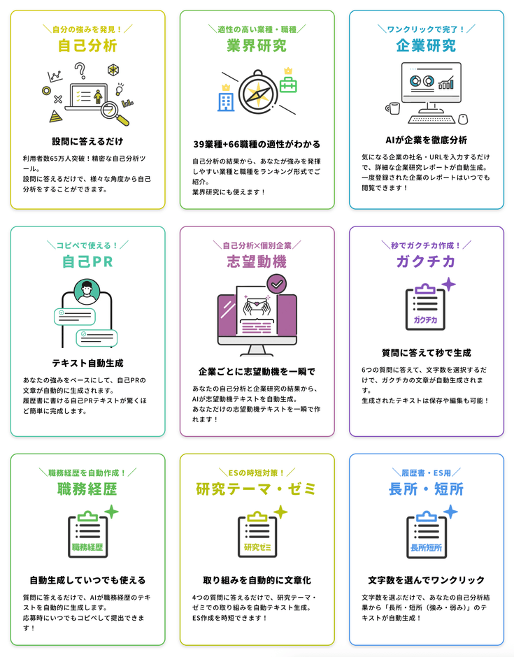 就活・転職活動で、求職者が利用できるCIYの機能(一部)