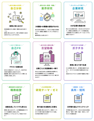 就活・転職活動で、求職者が利用できるCIYの機能(一部)