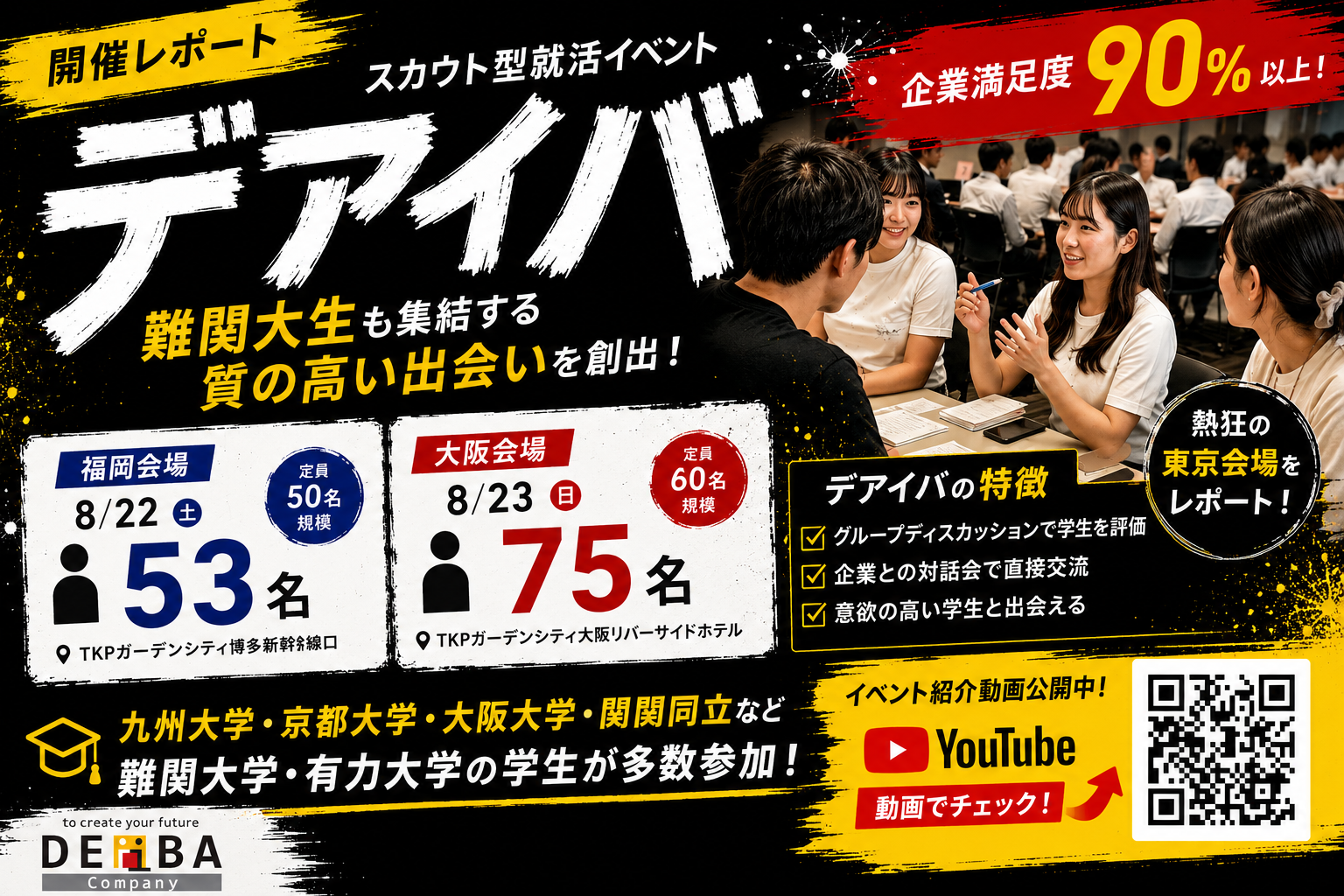 【開催レポート】福岡53名・大阪75名が参加！スカウト型就活イベント「デアイバ」を開催｜難関大生も集結する質の高い出会いを創出