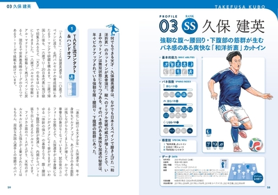 03SS久保 建英　強靭な腹～腰回り・下腹部の筋群が生むバネ感のある爽快な「和洋折衷」カットイン