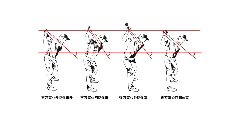 トップオブスイング