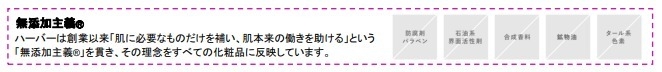 無添加主義(R)とは