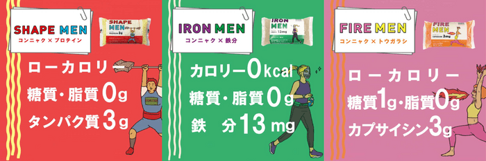 トレーニングヌードルとは?