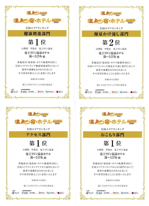 温泉宿・ホテル総選挙2021