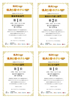 温泉宿・ホテル総選挙2021