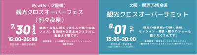 イベントの概要