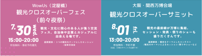 イベントの概要