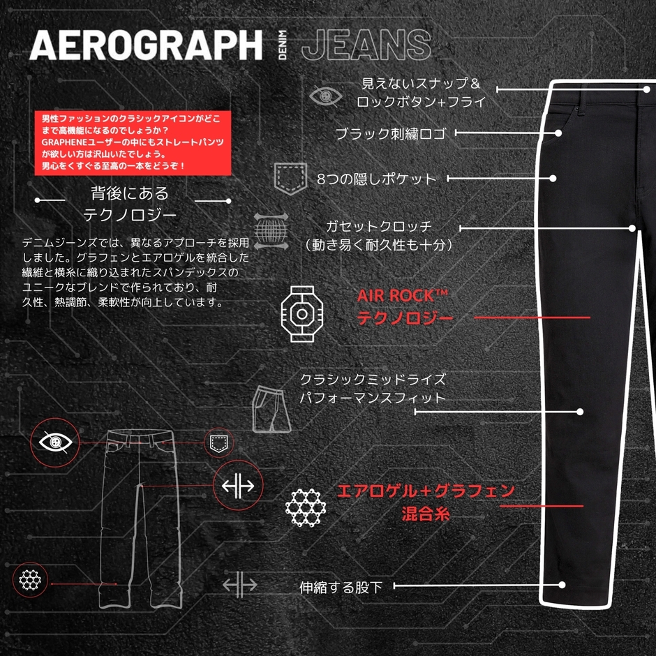 AeroGrapheデニム概要